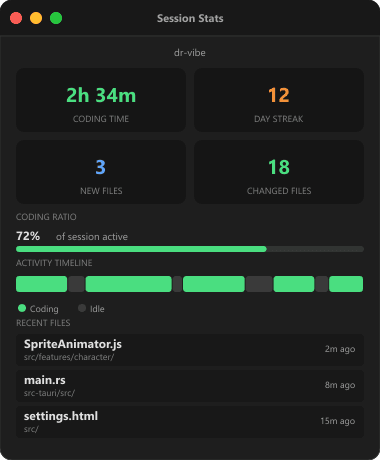 Dr. Vibe Session view: live activity tracking, momentum score, and coding context